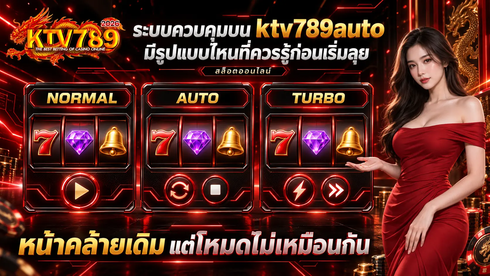 ระบบควบคุมบน ktv789auto มีรูปแบบไหนที่ควรรู้ก่อนเริ่มลุย