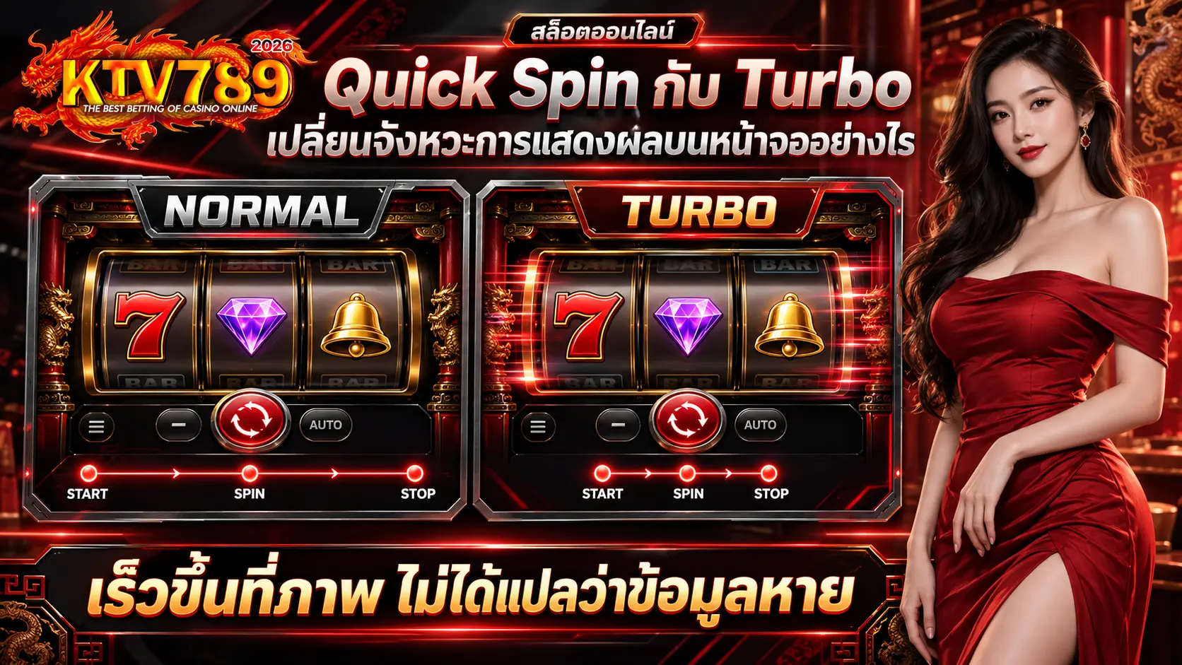 Quick Spin กับ Turbo เปลี่ยนจังหวะการแสดงผลบนหน้าจออย่างไร