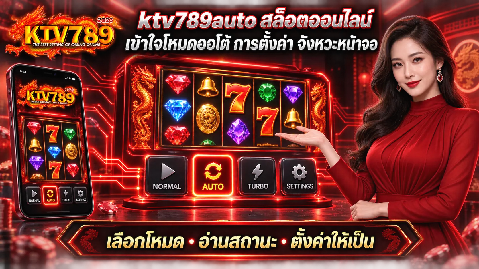 ktv789auto สล็อตออนไลน์ เข้าใจโหมดออโต้ การตั้งค่า จังหวะหน้าจอ